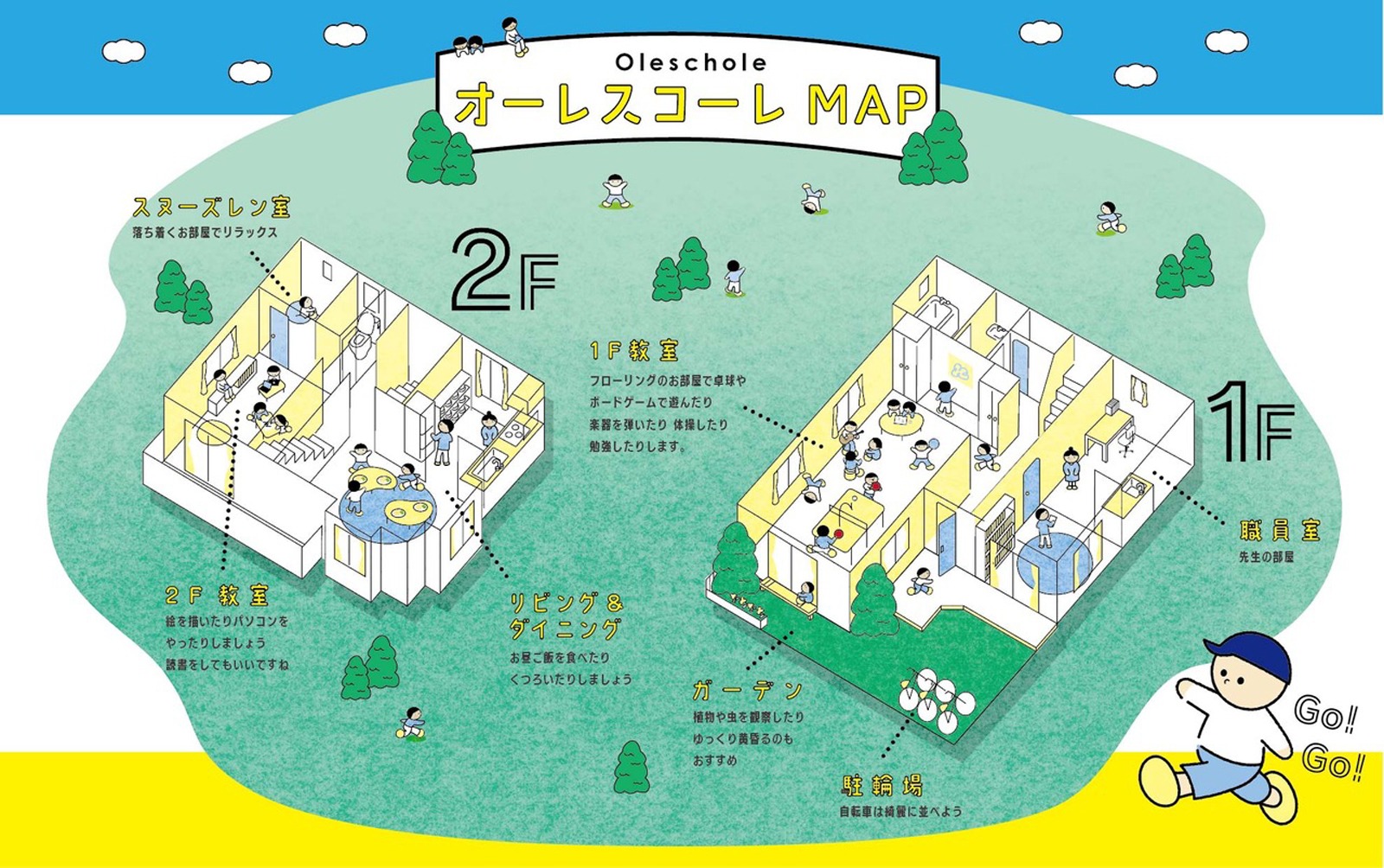 館内MAP